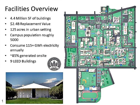 integrated-facilities-management-organization.png