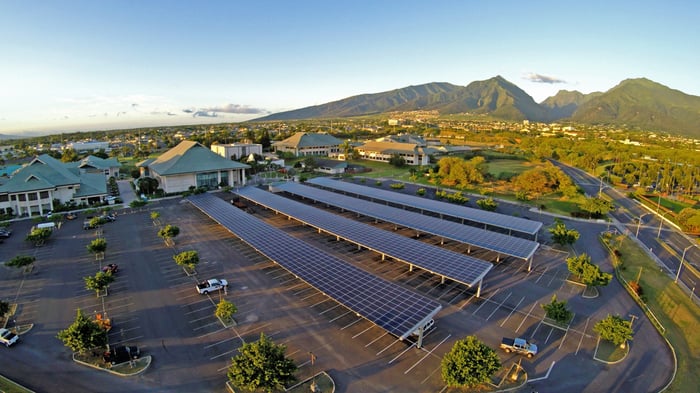 HEFF maui-college-net-zero