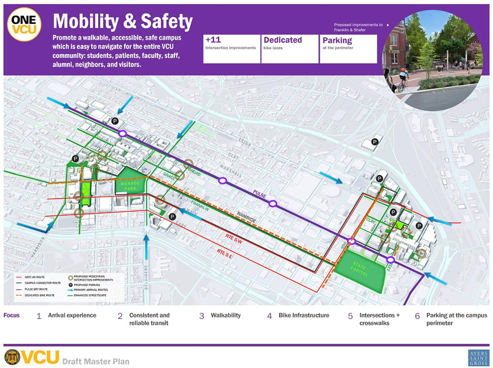 Virginia Commonwealth University Master Plan