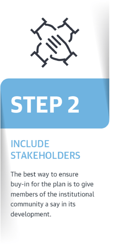 HEFF 5 Steps to a Strategic Capital Plan Framework-11