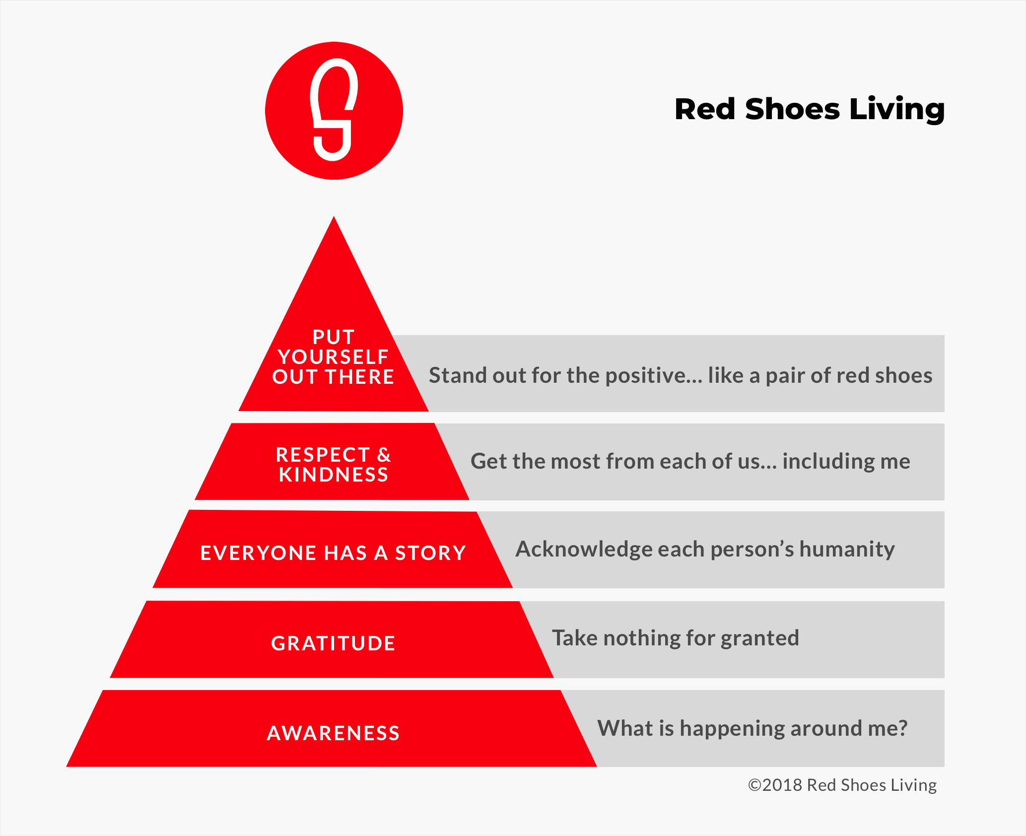 Red+Shoes+Living+pyramid