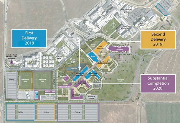 UC-Merced-2020-Project.jpg