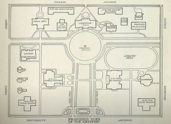 University of Rochester campus transformation showing historical buildings alongside modern facilities development-1