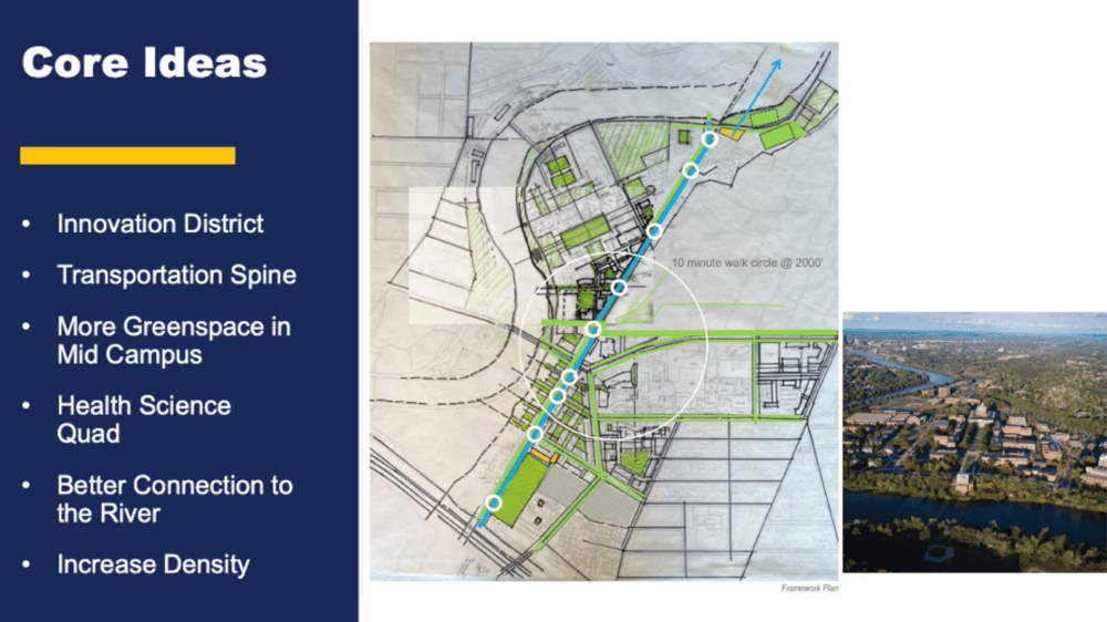 Visual representation of Rochesters campus traffic flow patterns and infrastructure constraints affecting master plan design