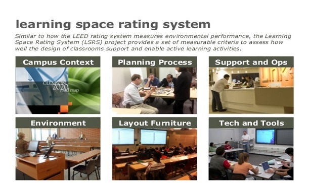 creating-and-supporting-innovative-learning-spaces-designing-for-active-learning.jpg
